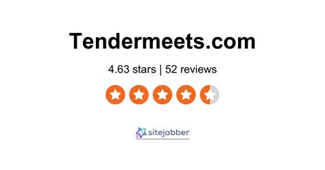 52 Reviews of Tendermeets.com